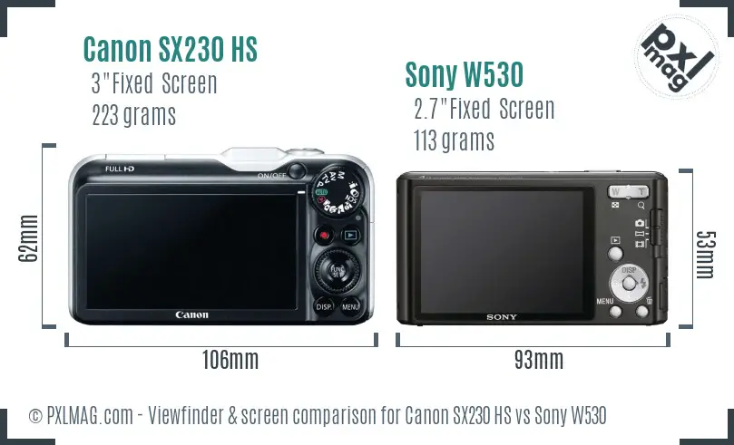 Canon SX230 HS vs Sony W530 Screen and Viewfinder comparison