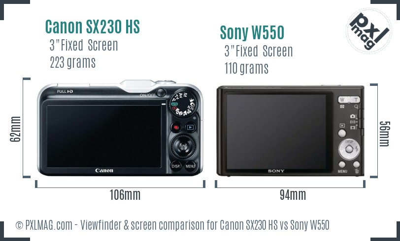 Canon SX230 HS vs Sony W550 Screen and Viewfinder comparison