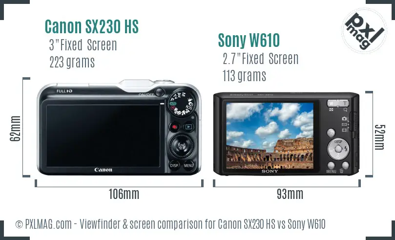 Canon SX230 HS vs Sony W610 Screen and Viewfinder comparison