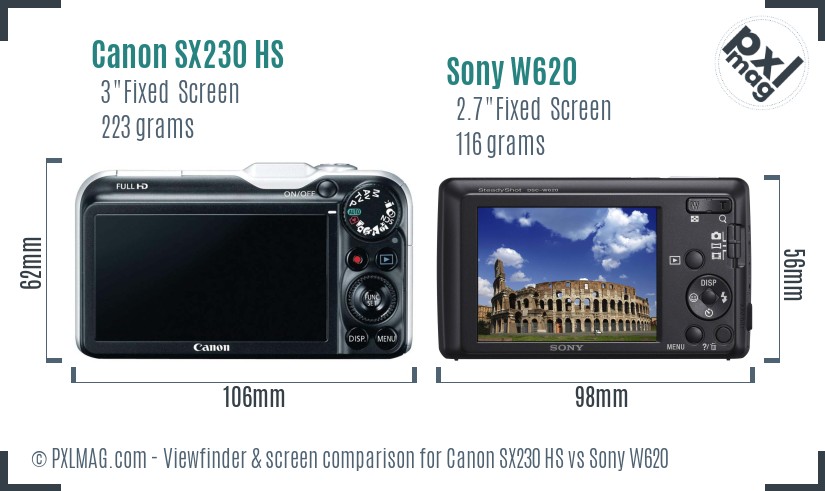 Canon SX230 HS vs Sony W620 Screen and Viewfinder comparison