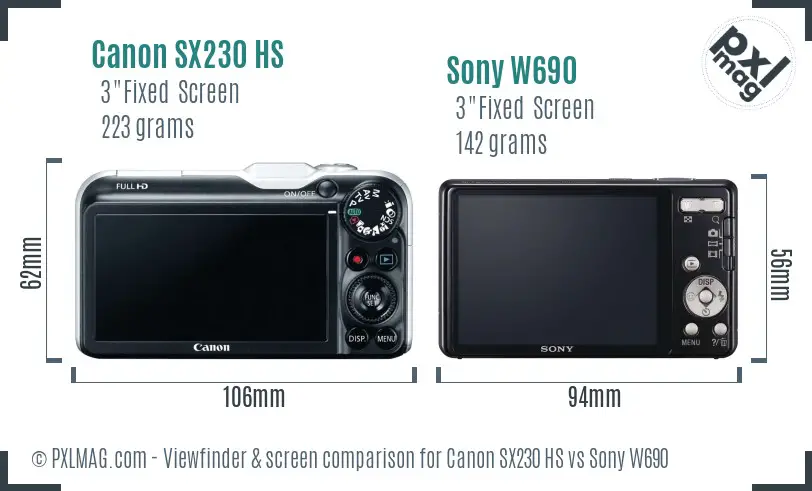 Canon SX230 HS vs Sony W690 Screen and Viewfinder comparison Canon SX230 HS vs Sony W690 Screen and Viewfinder comparison