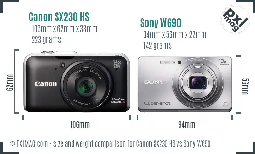 Canon SX230 HS vs Sony W690 size comparison Canon SX230 HS vs Sony W690 size comparison