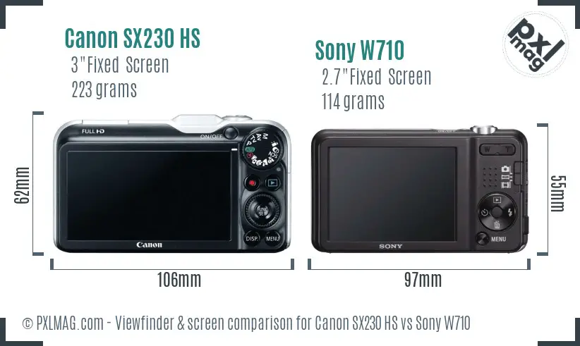 Canon SX230 HS vs Sony W710 Screen and Viewfinder comparison