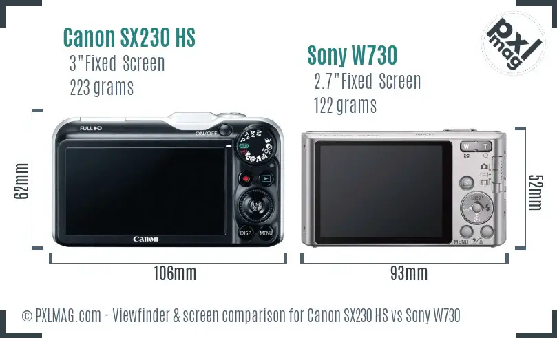 Canon SX230 HS vs Sony W730 Screen and Viewfinder comparison