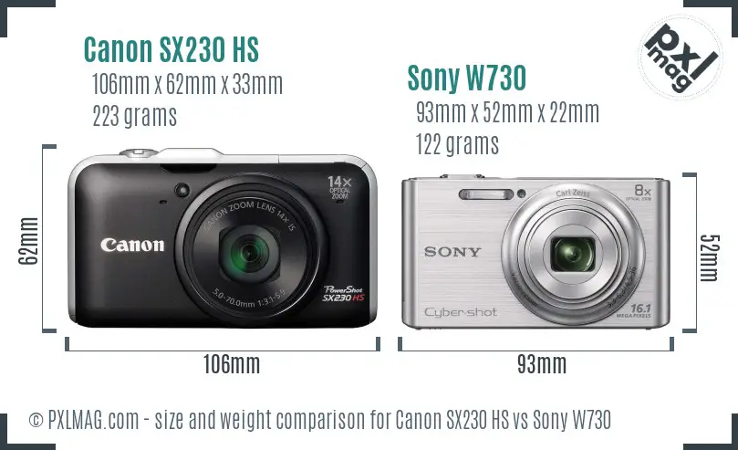 Canon SX230 HS vs Sony W730 size comparison