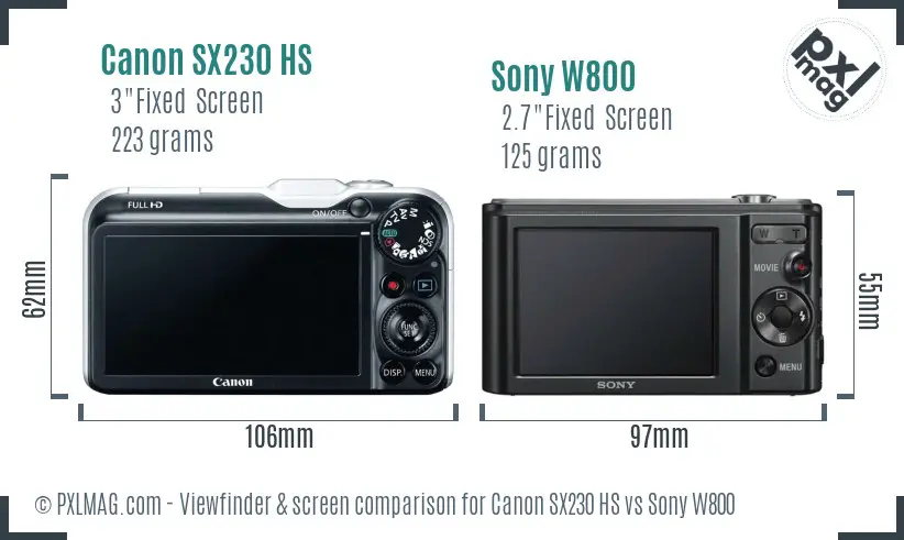Canon SX230 HS vs Sony W800 Screen and Viewfinder comparison