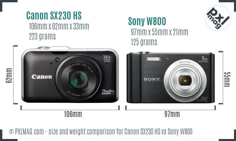 Canon SX230 HS vs Sony W800 size comparison