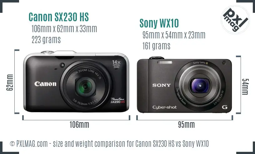 Canon SX230 HS vs Sony WX10 size comparison