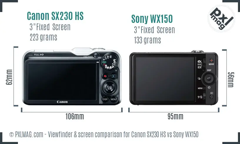 Comparing LCD screens of Canon SX230 HS and Sony WX150