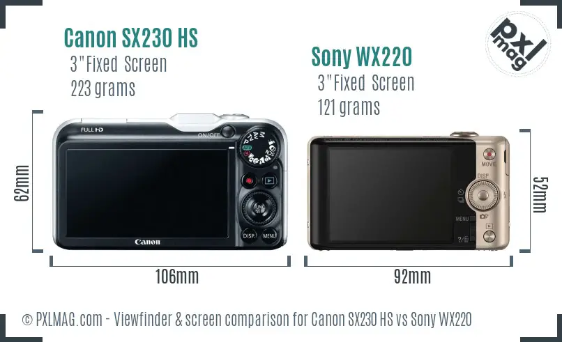 Canon SX230 HS vs Sony WX220 Screen and Viewfinder comparison