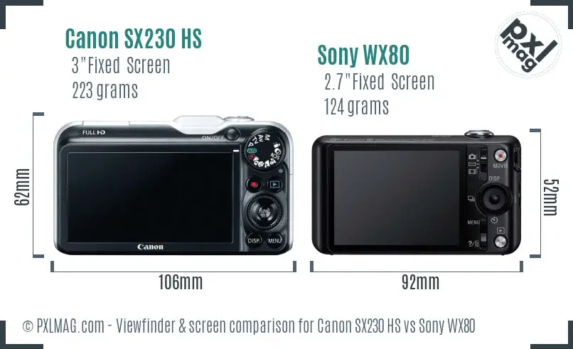 Canon SX230 HS vs Sony WX80 Screen and Viewfinder comparison