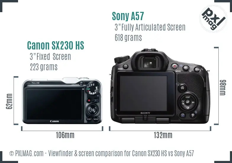 Canon SX230 HS vs Sony A57 Screen and Viewfinder comparison