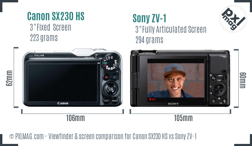 Canon SX230 HS vs Sony ZV-1 Screen and Viewfinder comparison