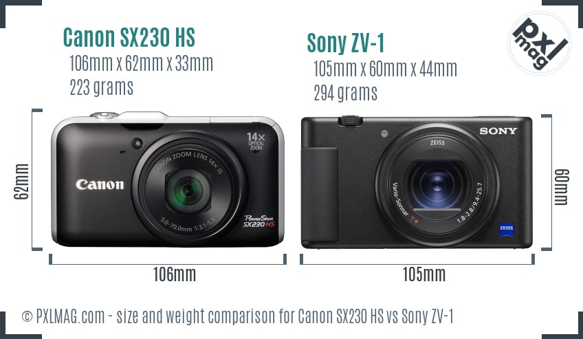 Canon SX230 HS vs Sony ZV-1 size comparison Canon SX230 HS vs Sony ZV-1 size comparison