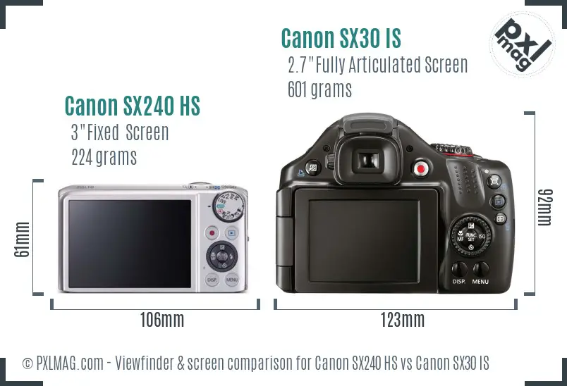 Canon SX240 HS vs Canon SX30 IS Screen and Viewfinder comparison