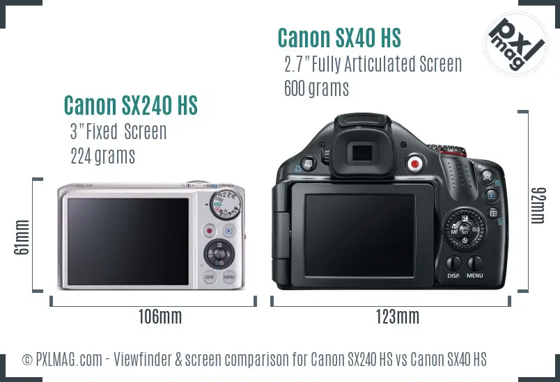Canon SX240 HS vs Canon SX40 HS Screen and Viewfinder comparison