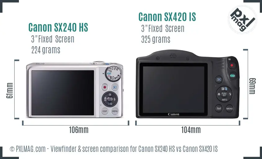 Canon SX240 HS vs Canon SX420 IS Screen and Viewfinder comparison