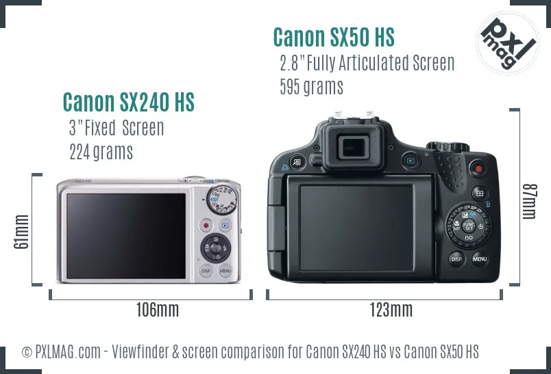 Canon SX240 HS vs Canon SX50 HS Screen and Viewfinder comparison
