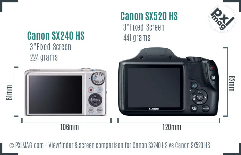 Canon SX240 HS vs Canon SX520 HS Screen and Viewfinder comparison