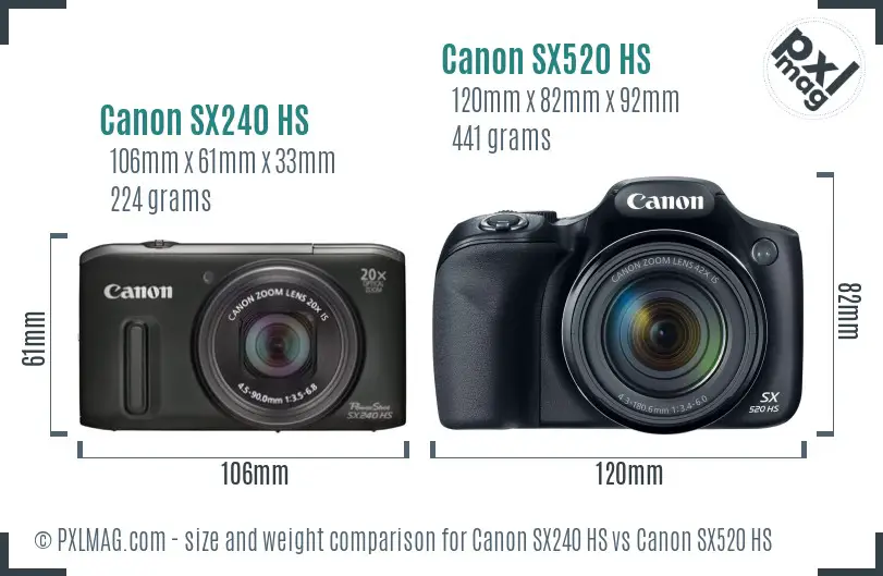 Canon SX240 HS vs Canon SX520 HS size comparison