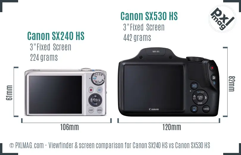 Canon SX240 HS vs Canon SX530 HS Screen and Viewfinder comparison