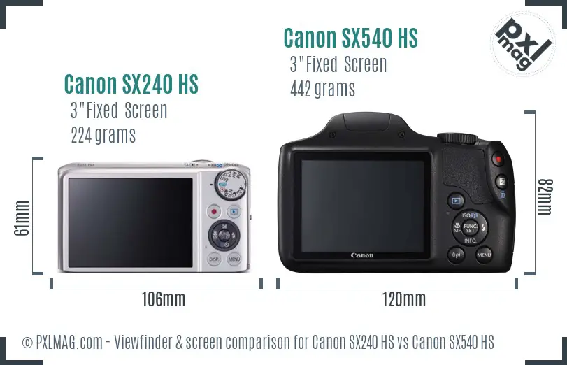Canon SX240 HS vs Canon SX540 HS Screen and Viewfinder comparison