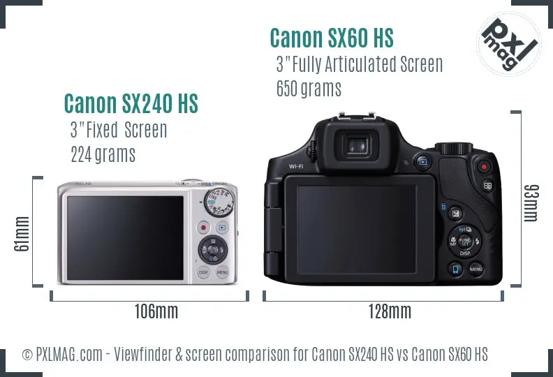Canon SX240 HS vs Canon SX60 HS Screen and Viewfinder comparison