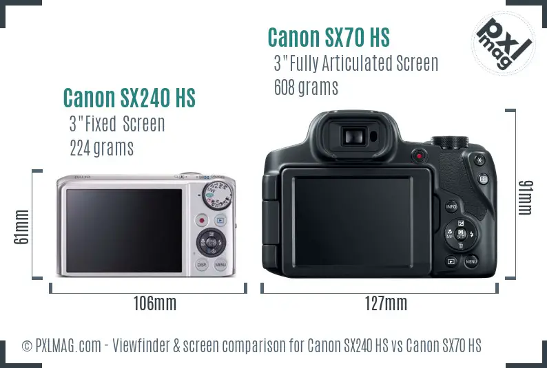 Canon SX240 HS vs Canon SX70 HS Screen and Viewfinder comparison