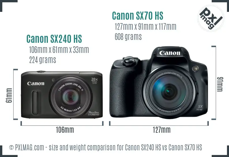 Canon SX240 HS vs Canon SX70 HS size comparison