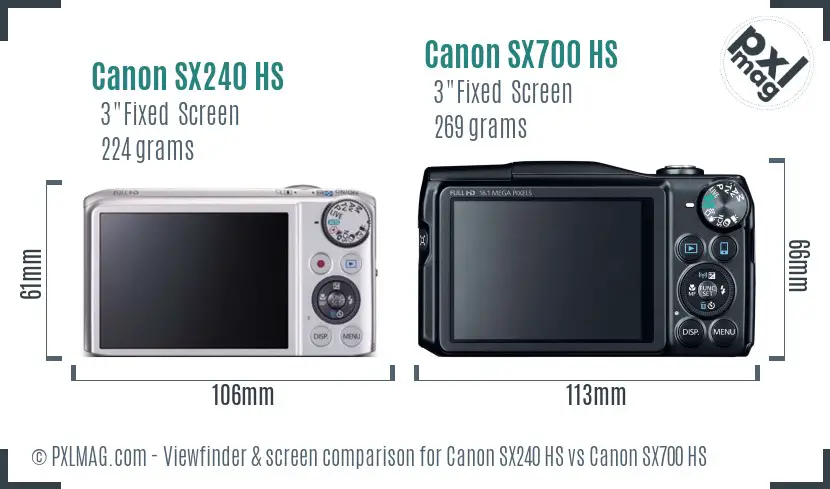 Canon SX240 HS vs Canon SX700 HS Screen and Viewfinder comparison