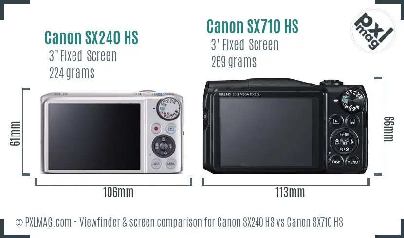 Canon SX240 HS vs Canon SX710 HS Screen and Viewfinder comparison