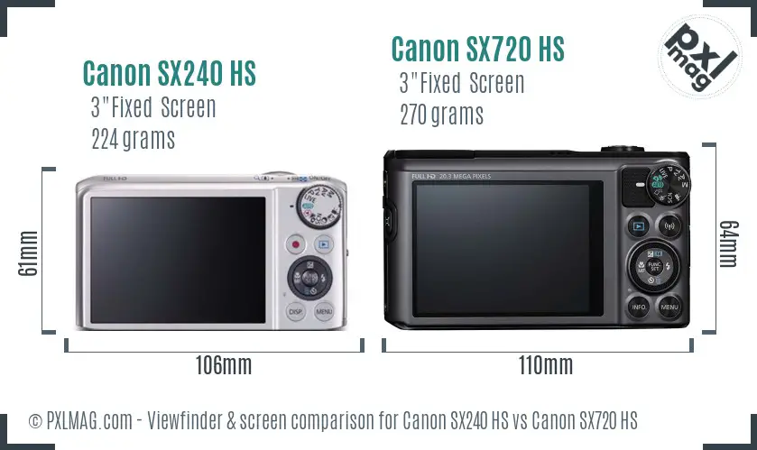 Canon SX240 HS vs Canon SX720 HS Screen and Viewfinder comparison