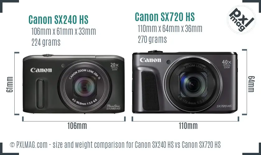 Canon SX240 HS vs Canon SX720 HS size comparison