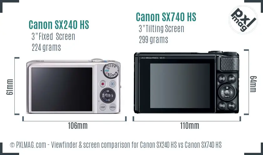 Canon SX240 HS vs Canon SX740 HS Screen and Viewfinder comparison