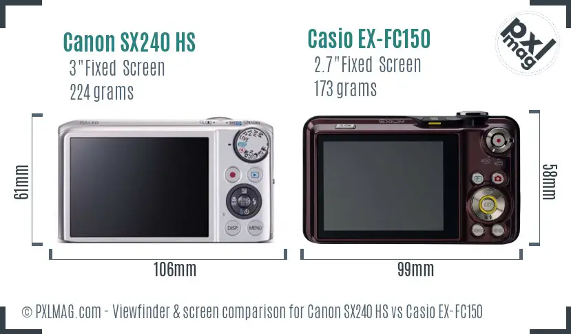 Canon SX240 HS vs Casio EX-FC150 Screen and Viewfinder comparison