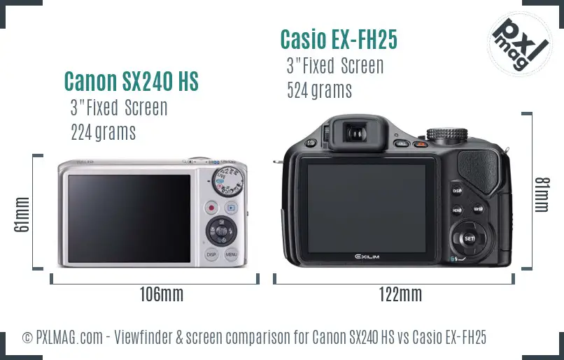 Canon SX240 HS vs Casio EX-FH25 Screen and Viewfinder comparison
