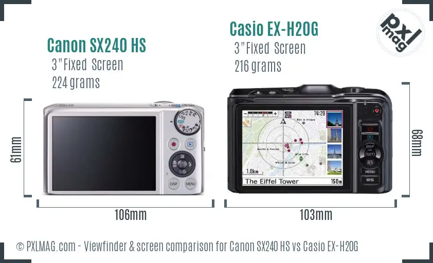Canon SX240 HS vs Casio EX-H20G Screen and Viewfinder comparison