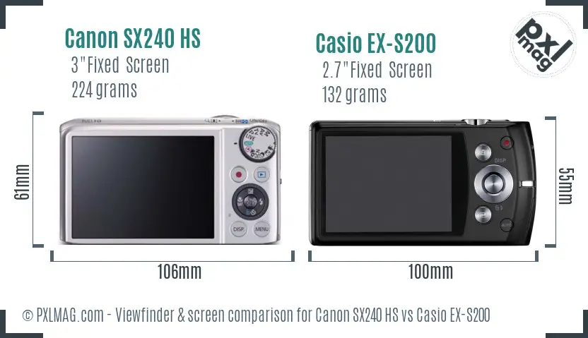 Canon SX240 HS vs Casio EX-S200 Screen and Viewfinder comparison