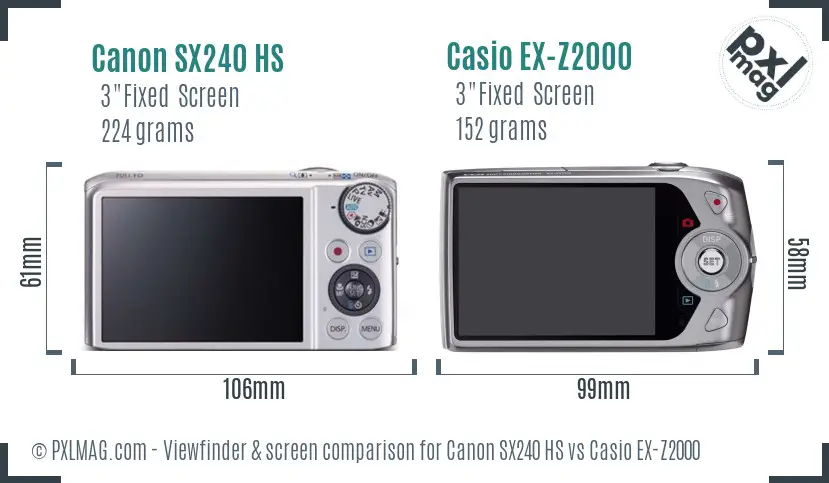 Canon SX240 HS vs Casio EX-Z2000 Screen and Viewfinder comparison