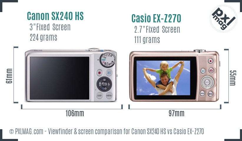 Canon SX240 HS vs Casio EX-Z270 Screen and Viewfinder comparison