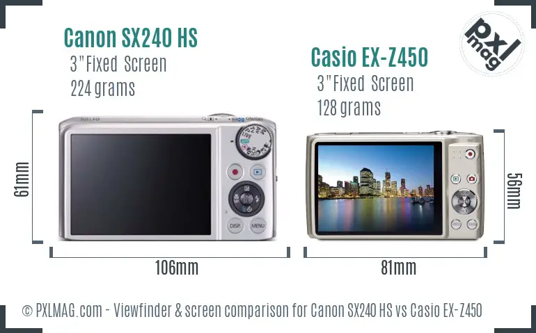 Canon SX240 HS vs Casio EX-Z450 Screen and Viewfinder comparison