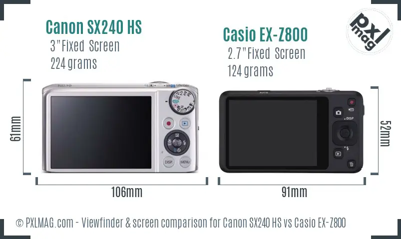 Canon SX240 HS vs Casio EX-Z800 Screen and Viewfinder comparison