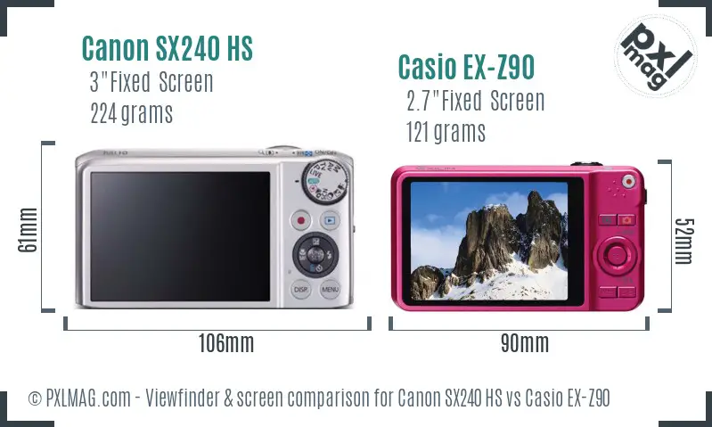 Canon SX240 HS vs Casio EX-Z90 Screen and Viewfinder comparison