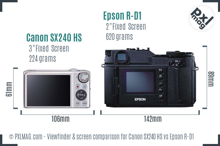 Canon SX240 HS vs Epson R-D1 Screen and Viewfinder comparison
