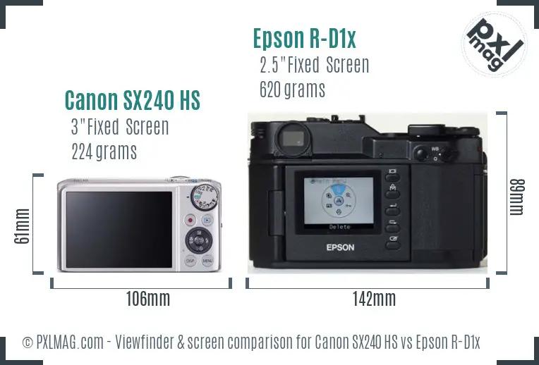 Canon SX240 HS vs Epson R-D1x Screen and Viewfinder comparison Canon SX240 HS vs Epson R-D1x Screen and Viewfinder comparison