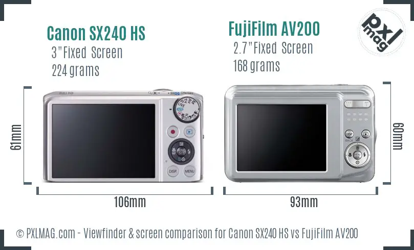 Canon SX240 HS vs FujiFilm AV200 Screen and Viewfinder comparison
