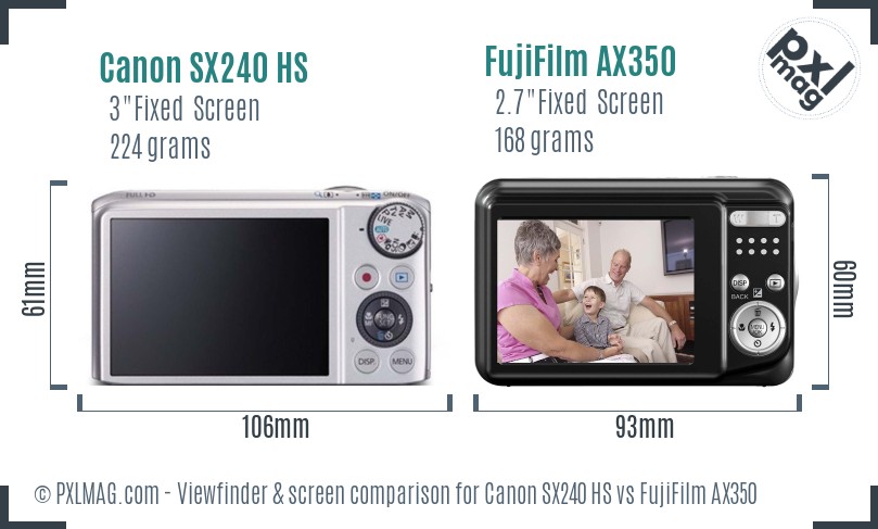 Canon SX240 HS vs FujiFilm AX350 Screen and Viewfinder comparison