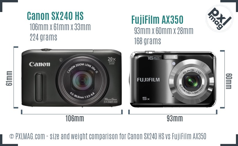 Canon SX240 HS vs FujiFilm AX350 size comparison Canon SX240 HS vs FujiFilm AX350 size comparison
