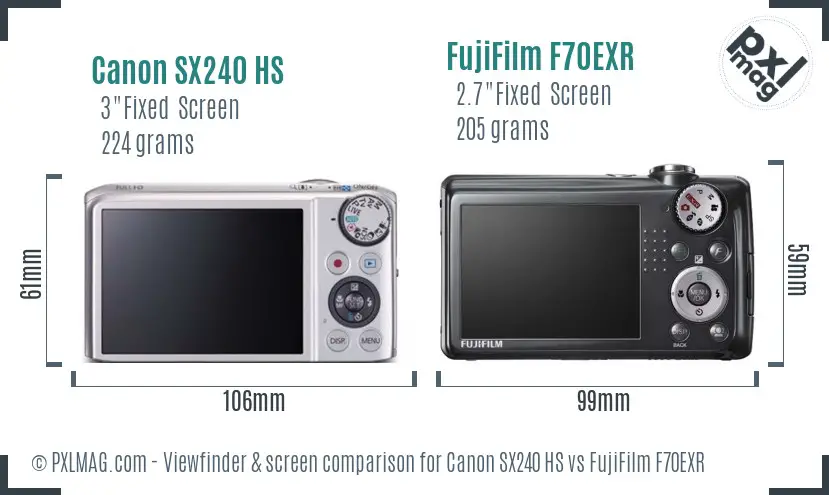 Canon SX240 HS vs FujiFilm F70EXR Screen and Viewfinder comparison