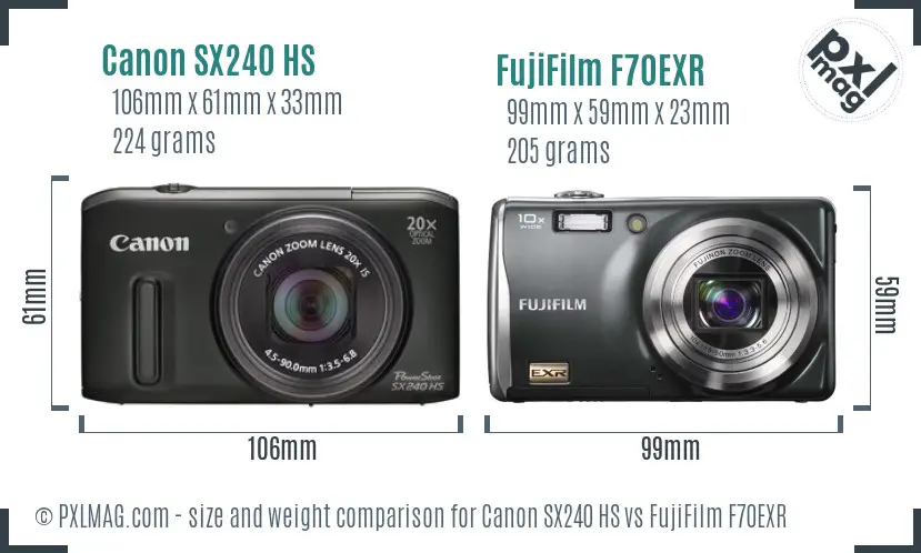 Canon SX240 HS vs FujiFilm F70EXR size comparison